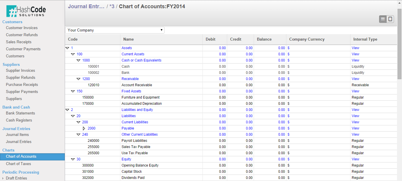 Chart of Accounts in Odoo