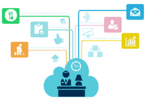 Local Seach Optimization Services Hotel Management Solution