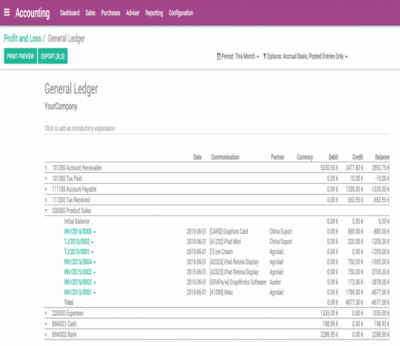 General Ledger General Ledger