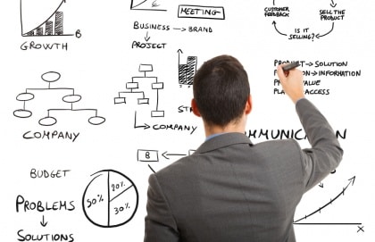 Agile Approach Agile Approach