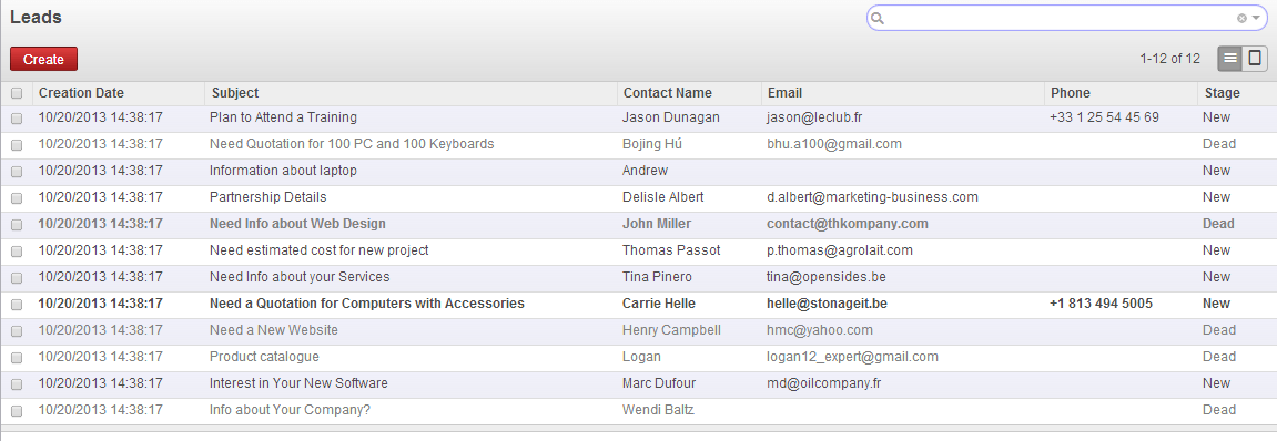 Leads Data