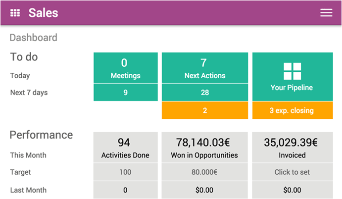 next-activity-dashboard