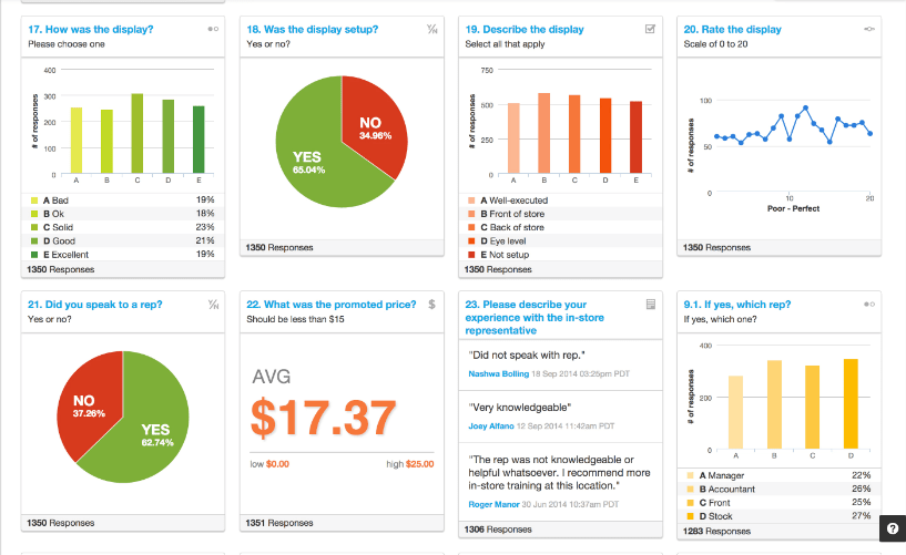 smart-dashboard