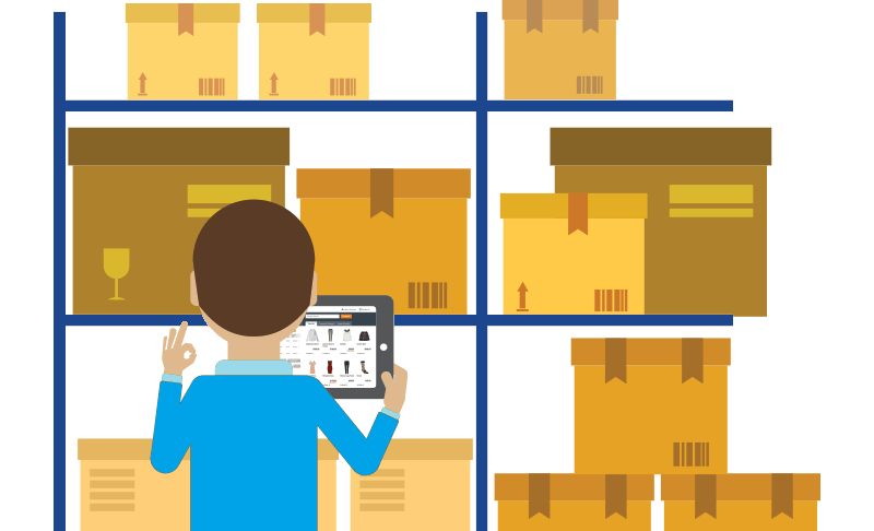 Inventory Management System Inventory Management System