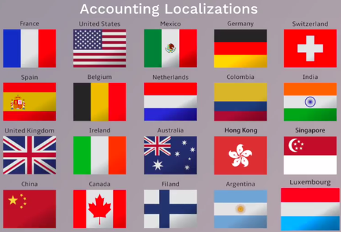 Odoo_ Accounting_Localizations