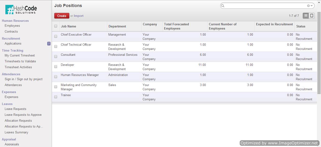 Deaprtment Management